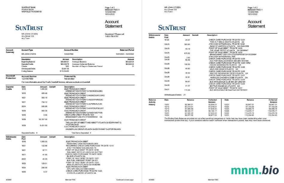 USA State Street Corporation szablon w formacie excel pdf